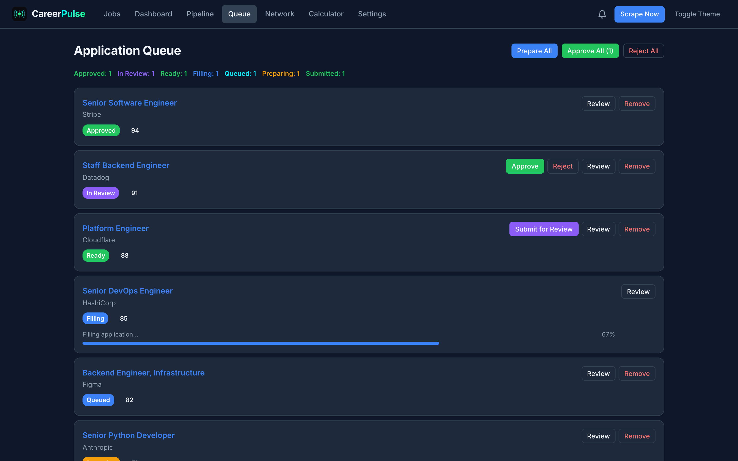 Application queue with batch preparation and extension autofill progress